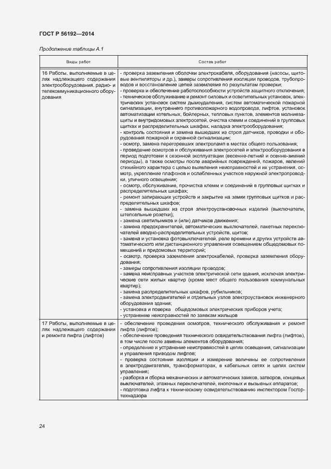 Страница 28 ГОСТ Р 56192-2014
