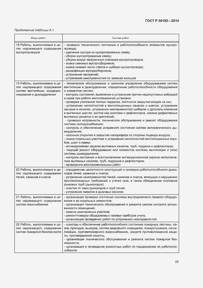 Страница 29 ГОСТ Р 56192-2014