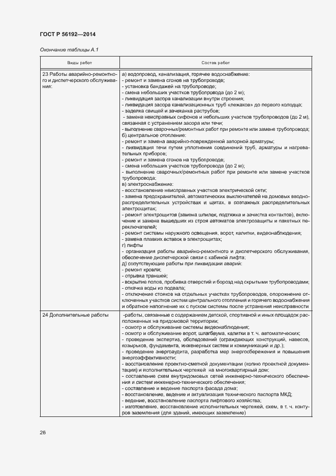 Страница 30 ГОСТ Р 56192-2014