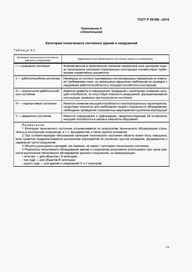 Страница 17 ГОСТ Р 56198-2014