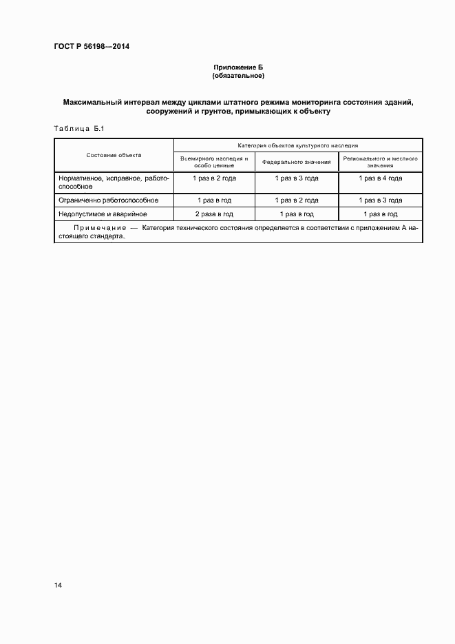Страница 18 ГОСТ Р 56198-2014
