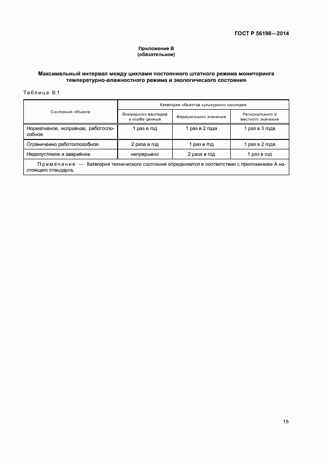 Страница 19 ГОСТ Р 56198-2014