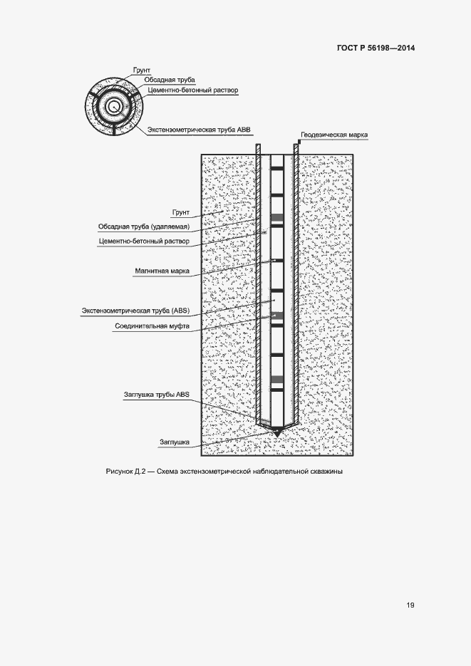 Страница 23 ГОСТ Р 56198-2014