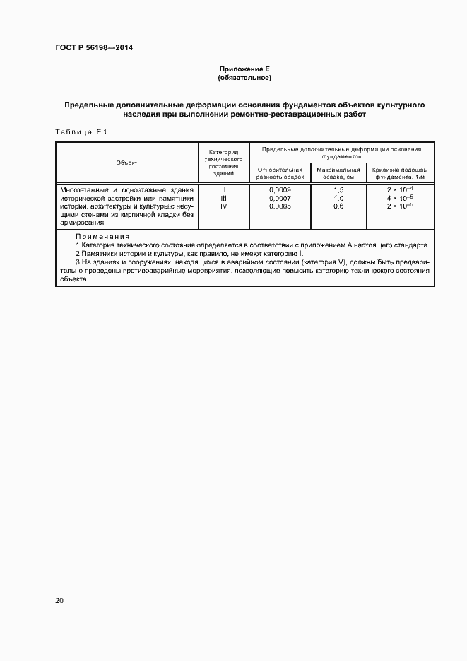Страница 24 ГОСТ Р 56198-2014