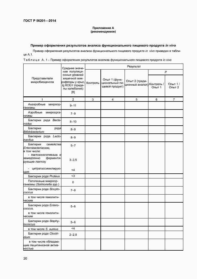 Страница 22 ГОСТ Р 56201-2014