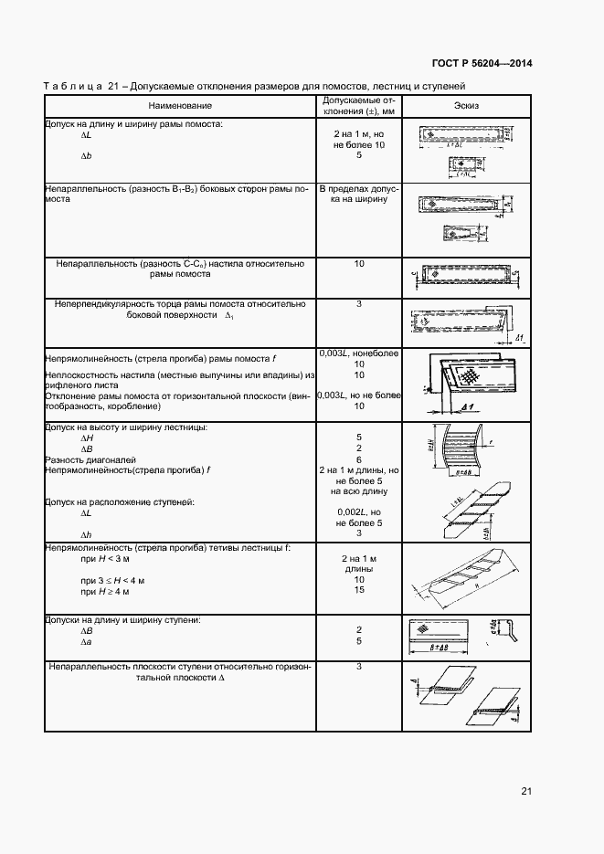 Страница 24 ГОСТ Р 56204-2014