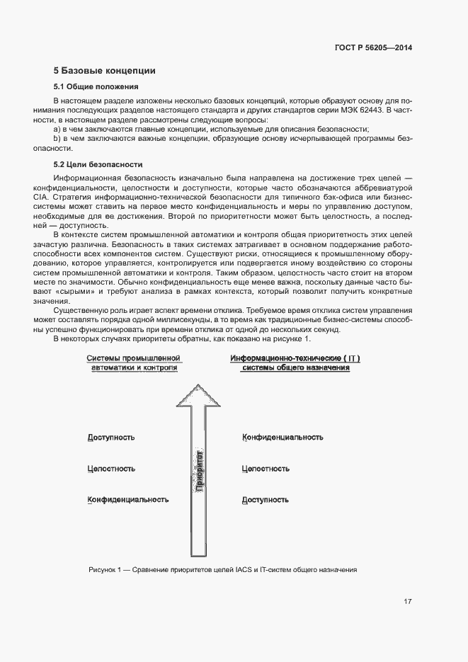 Страница 21 ГОСТ Р 56205-2014