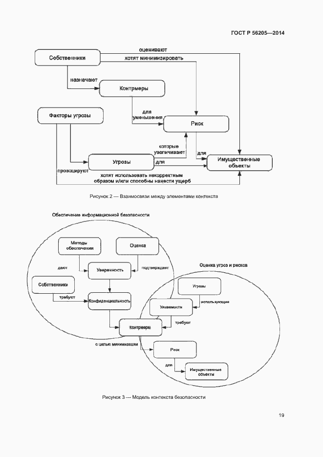 Страница 23 ГОСТ Р 56205-2014