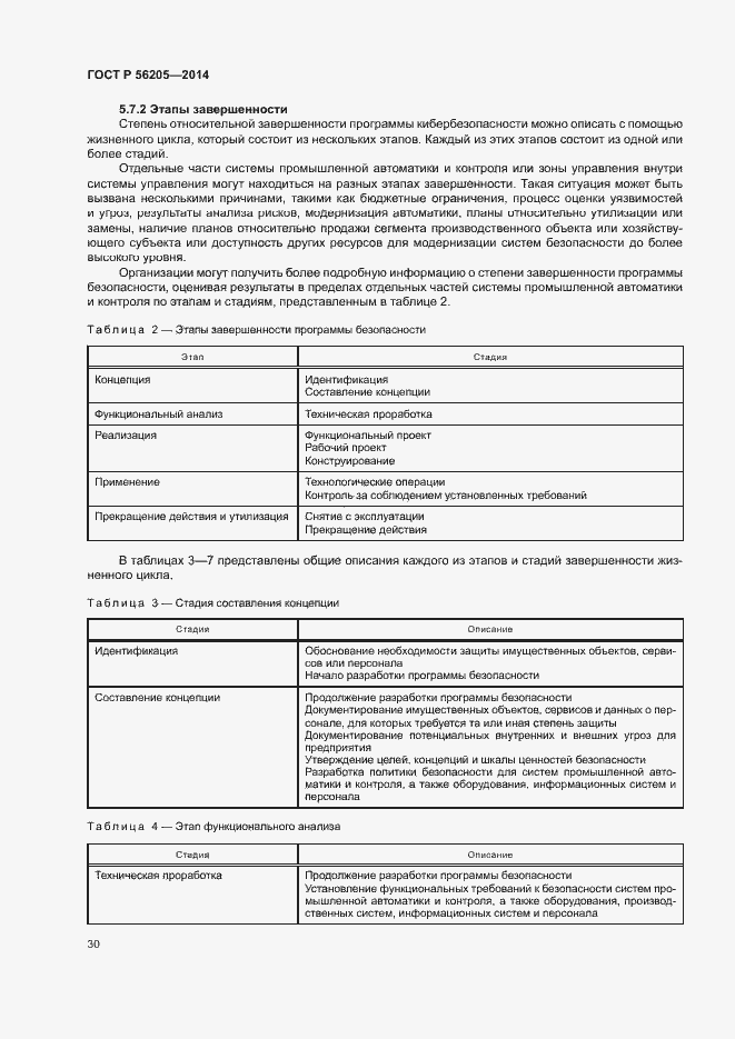 Страница 34 ГОСТ Р 56205-2014