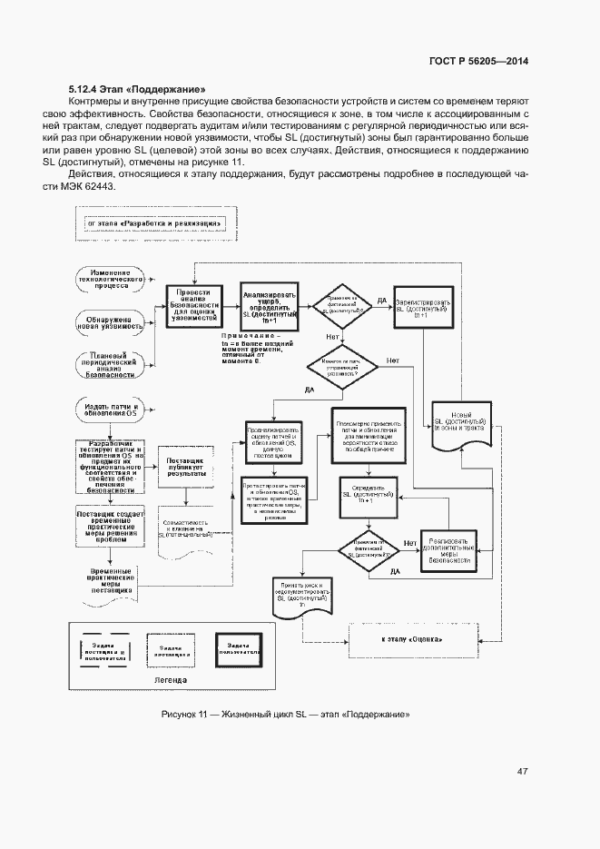 Страница 51 ГОСТ Р 56205-2014
