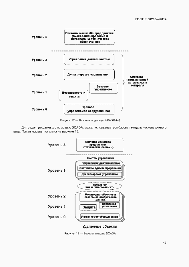 Страница 53 ГОСТ Р 56205-2014