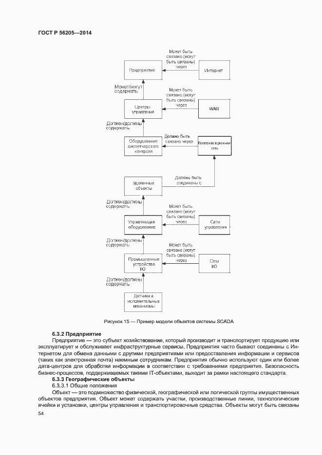Страница 58 ГОСТ Р 56205-2014