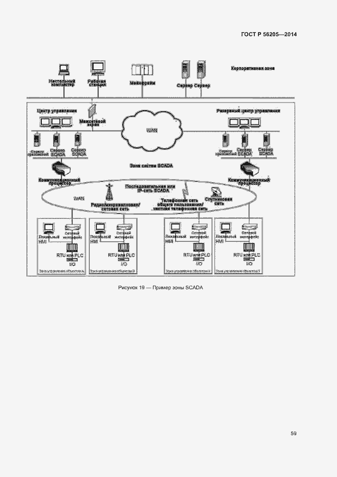 Страница 63 ГОСТ Р 56205-2014