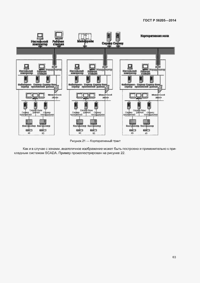 Страница 67 ГОСТ Р 56205-2014