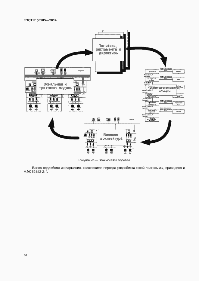 Страница 70 ГОСТ Р 56205-2014