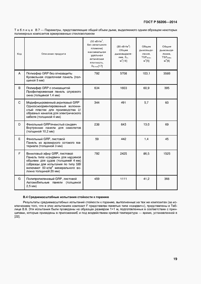 Страница 23 ГОСТ Р 56206-2014