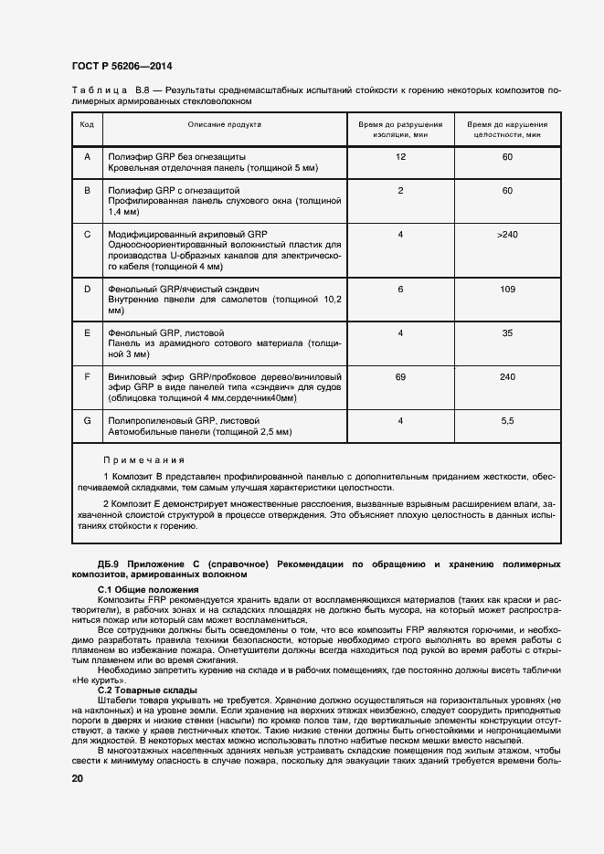 Страница 24 ГОСТ Р 56206-2014