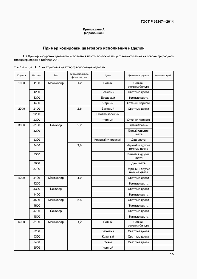 Страница 18 ГОСТ Р 56207-2014