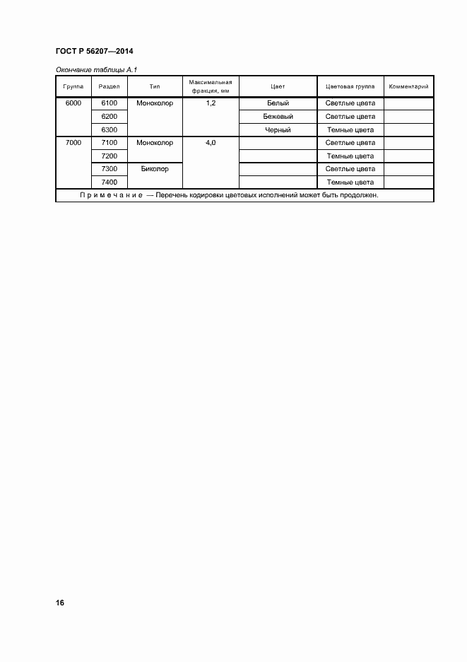 Страница 19 ГОСТ Р 56207-2014