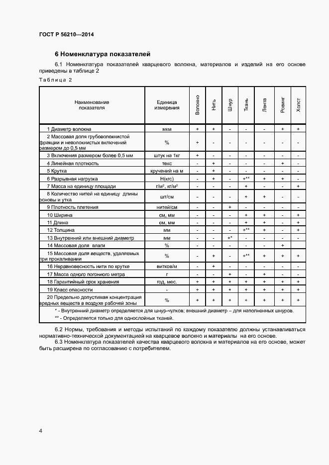 Страница 6 ГОСТ Р 56210-2014