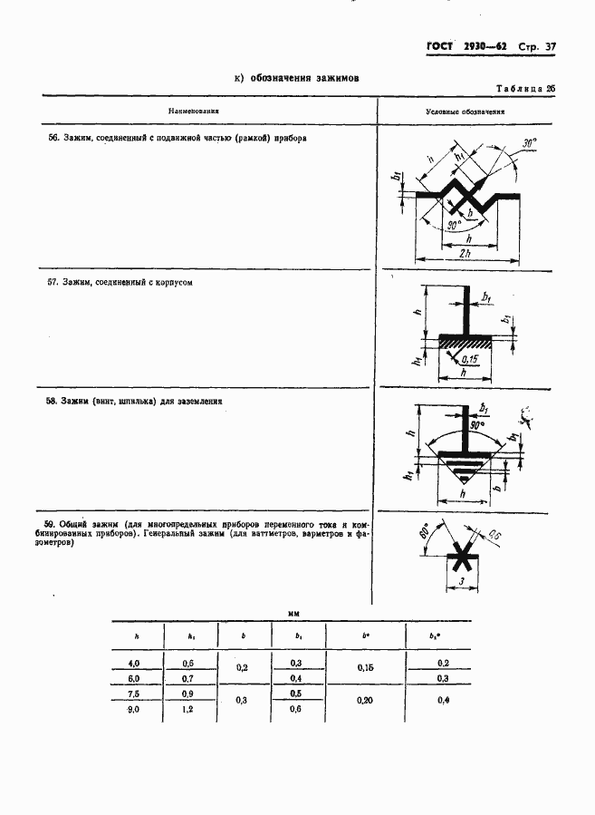Страница 38 ГОСТ 2930-62