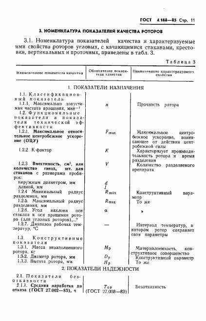 Страница 13 ГОСТ 4.168-85