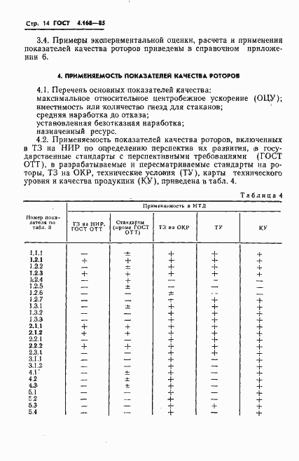 Страница 16 ГОСТ 4.168-85