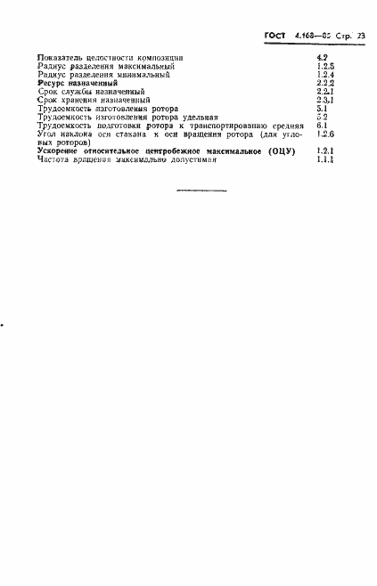 Страница 25 ГОСТ 4.168-85