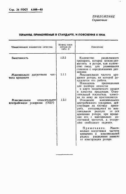 Страница 26 ГОСТ 4.168-85