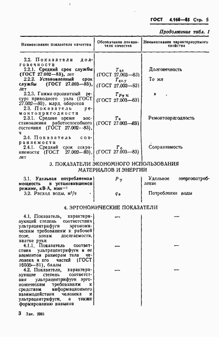 Страница 7 ГОСТ 4.168-85