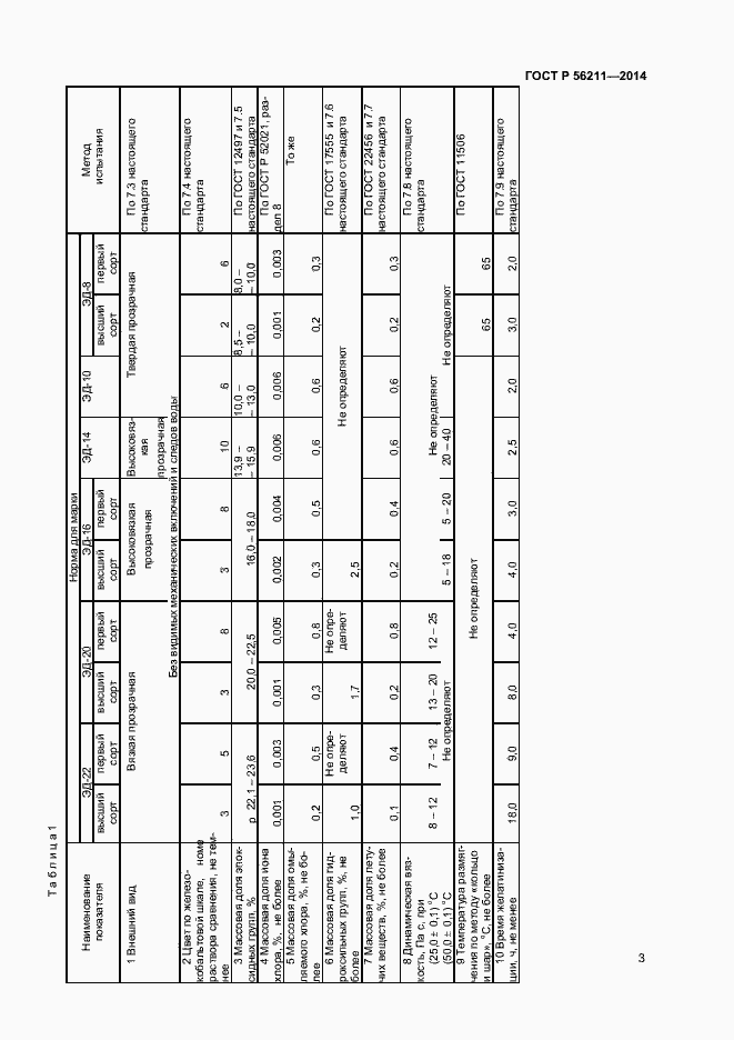 Страница 5 ГОСТ Р 56211-2014