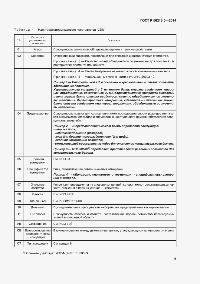 Страница 13 ГОСТ Р 56213.5-2014