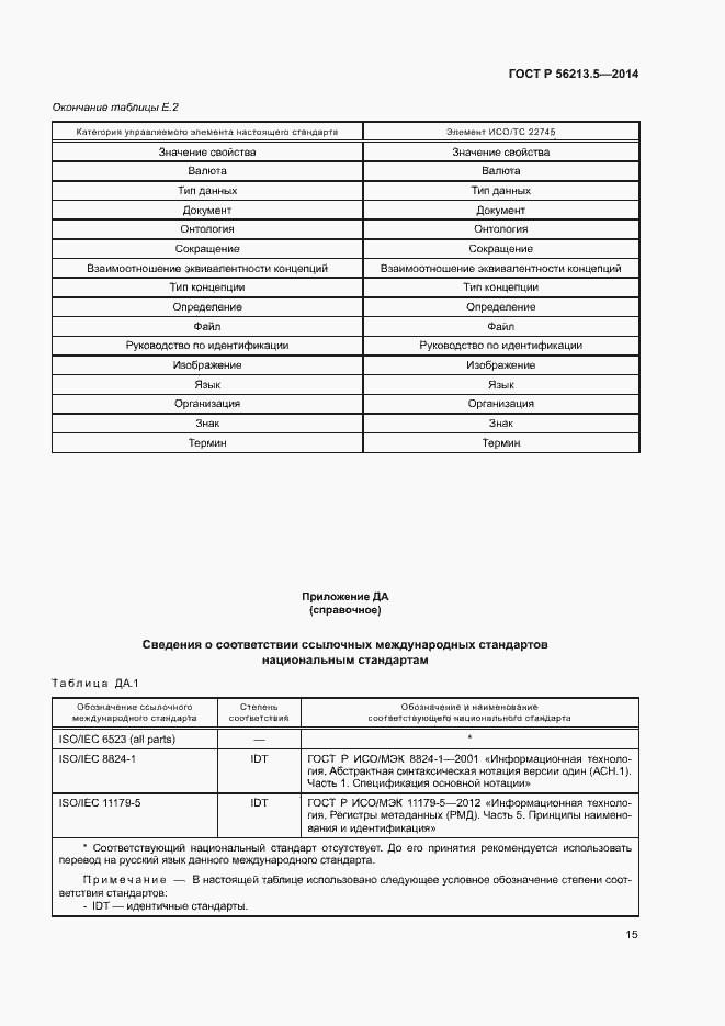 Страница 19 ГОСТ Р 56213.5-2014