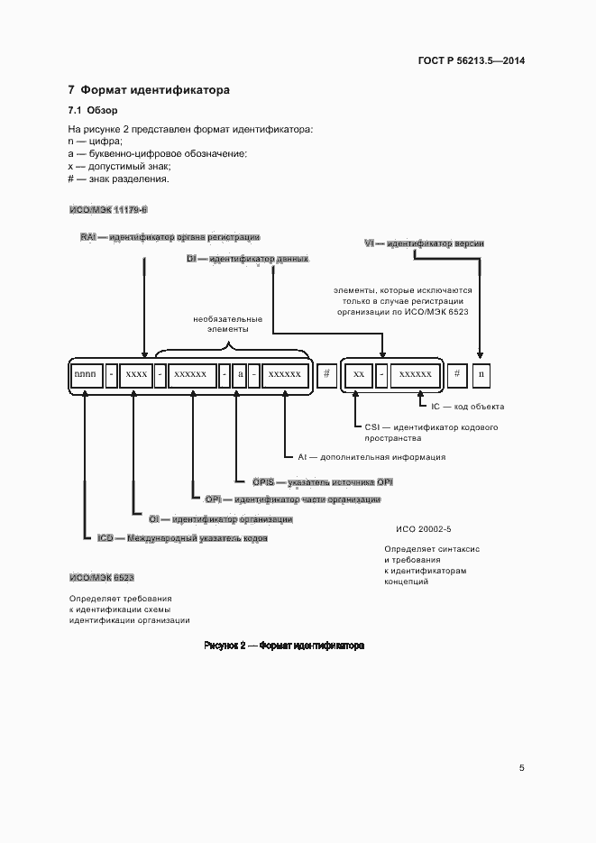 Страница 9 ГОСТ Р 56213.5-2014