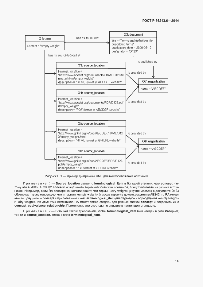 Страница 23 ГОСТ Р 56213.6-2014
