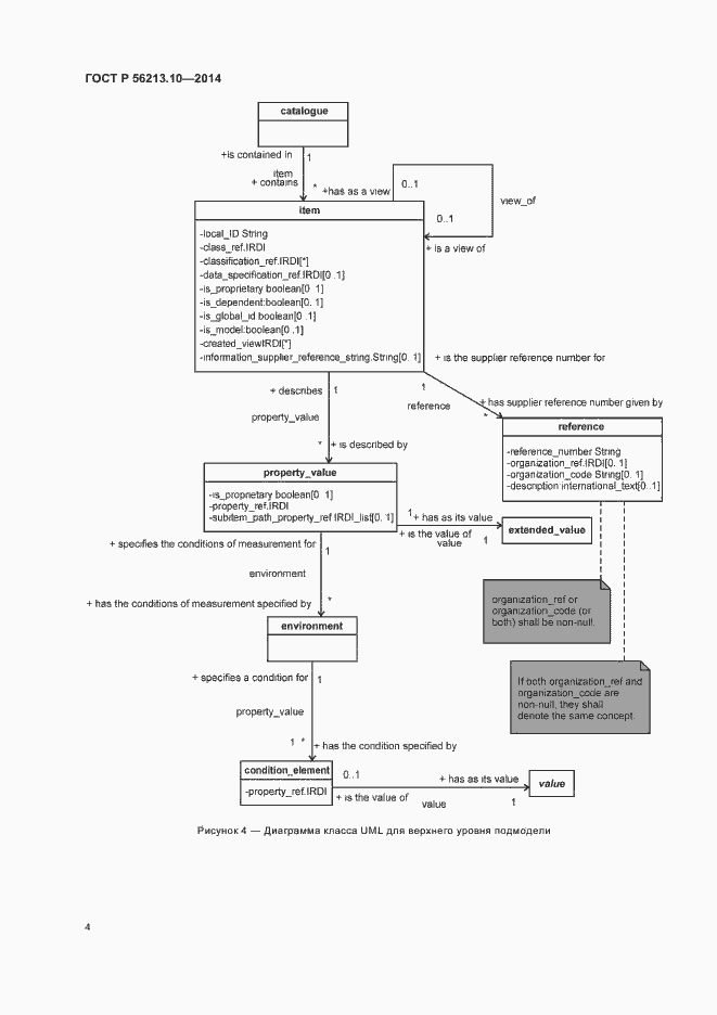Страница 11 ГОСТ Р 56213.10-2014