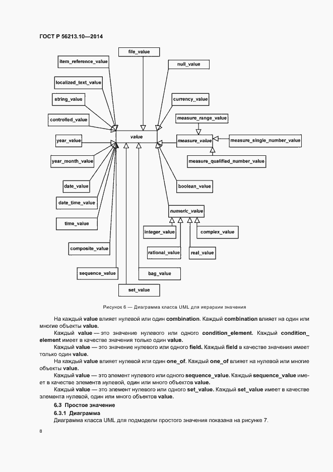 Страница 15 ГОСТ Р 56213.10-2014