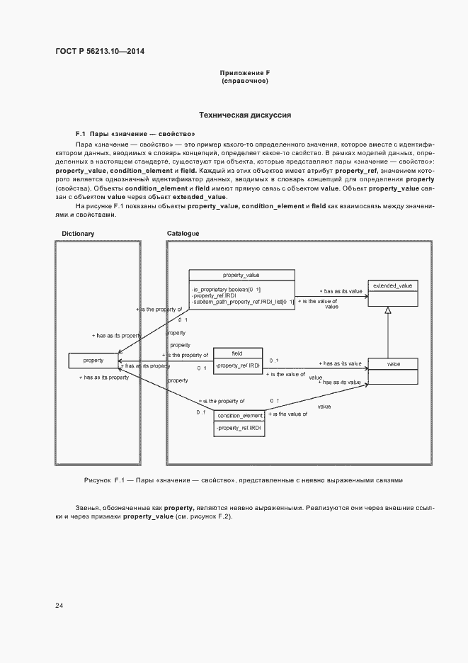 Страница 31 ГОСТ Р 56213.10-2014