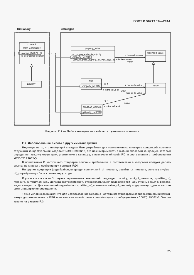 Страница 32 ГОСТ Р 56213.10-2014