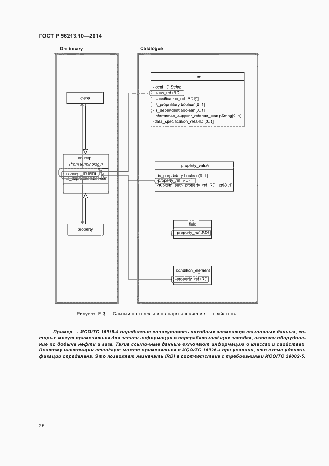 Страница 33 ГОСТ Р 56213.10-2014