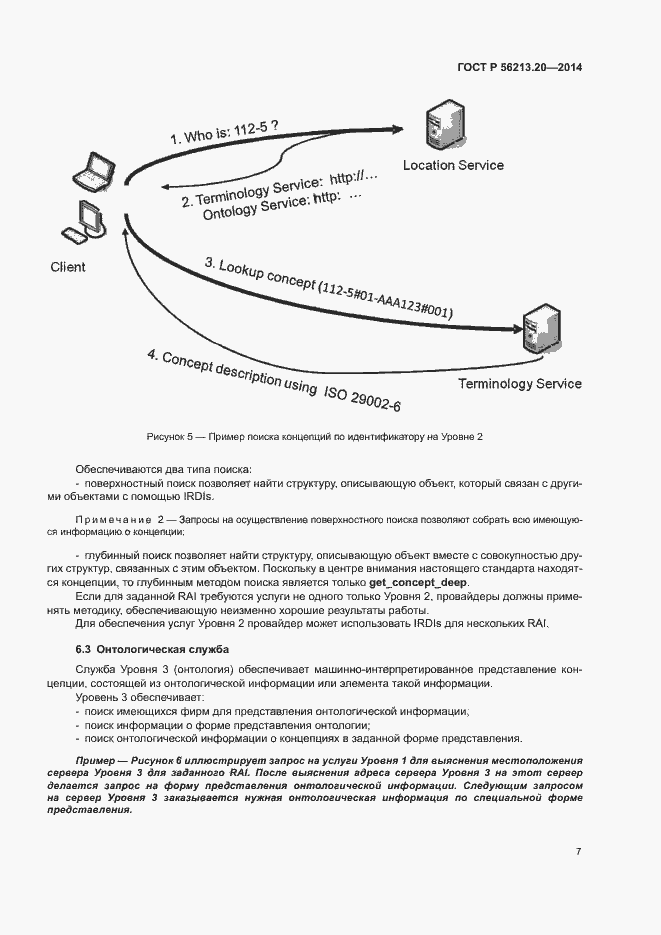 Страница 15 ГОСТ Р 56213.20-2014