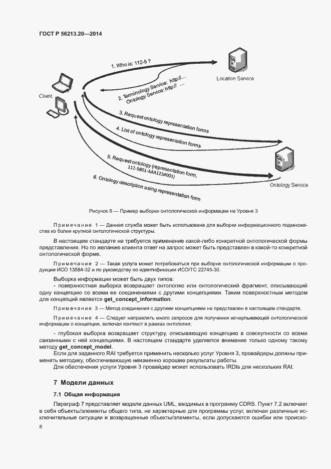 Страница 16 ГОСТ Р 56213.20-2014