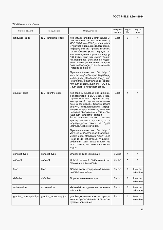 Страница 23 ГОСТ Р 56213.20-2014