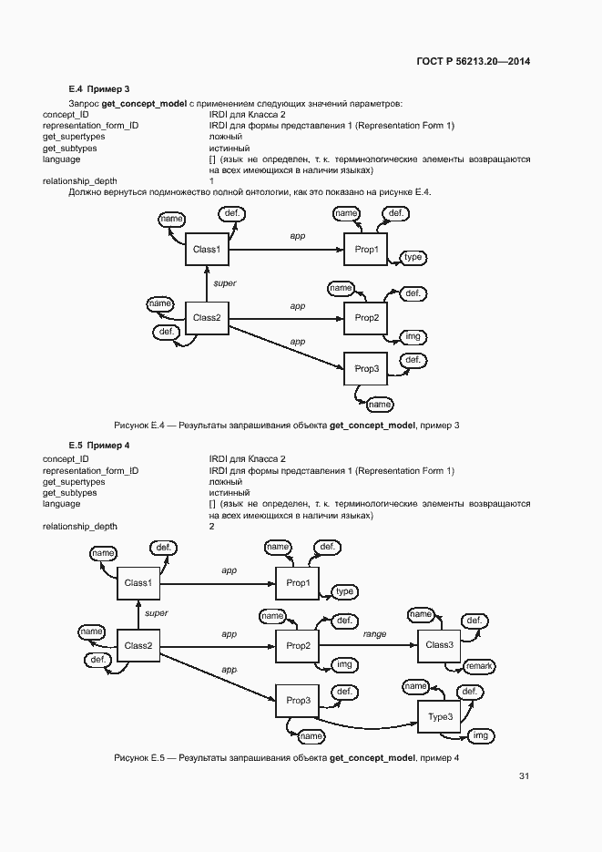 Страница 39 ГОСТ Р 56213.20-2014