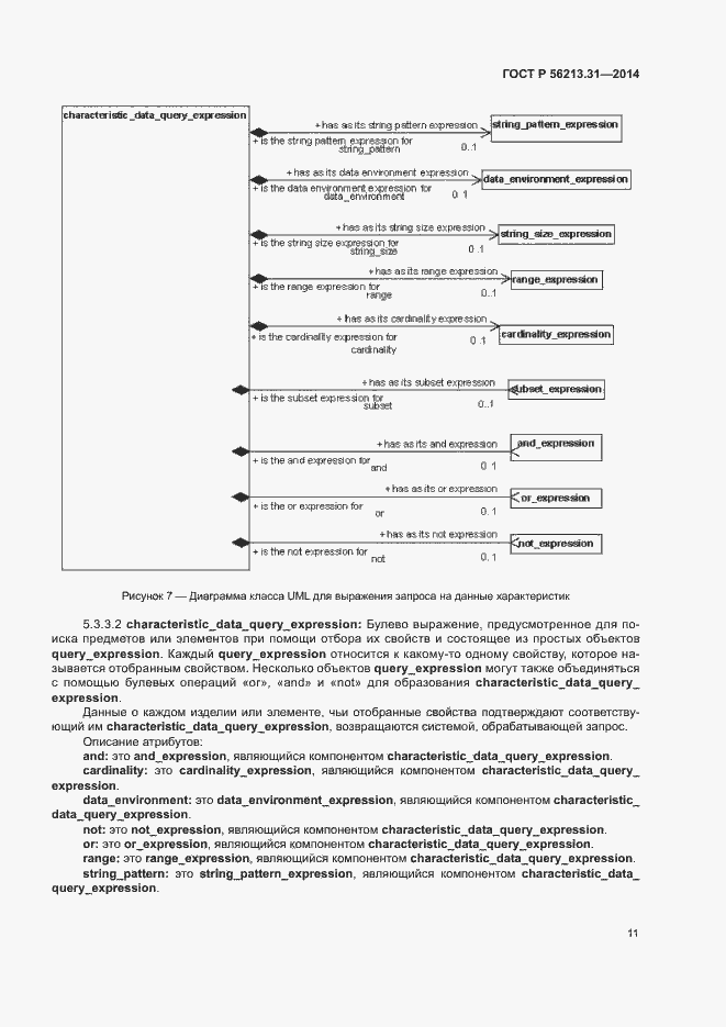 Страница 19 ГОСТ Р 56213.31-2014