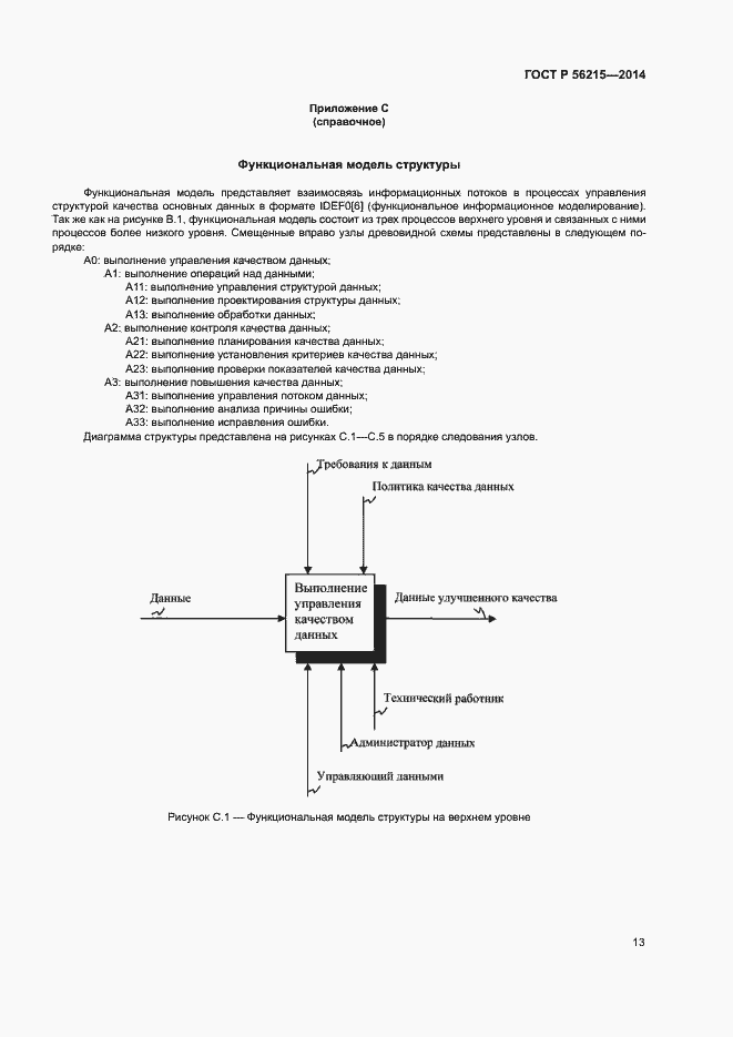 Страница 18 ГОСТ Р 56215-2014