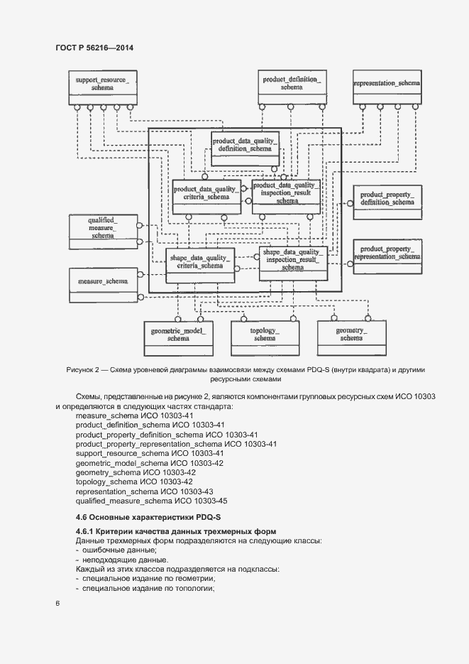 Страница 11 ГОСТ Р 56216-2014