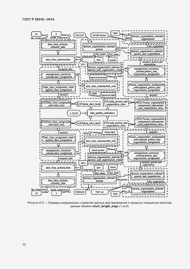 Страница 37 ГОСТ Р 56216-2014