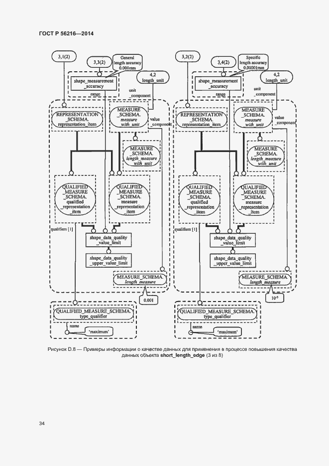 Страница 39 ГОСТ Р 56216-2014