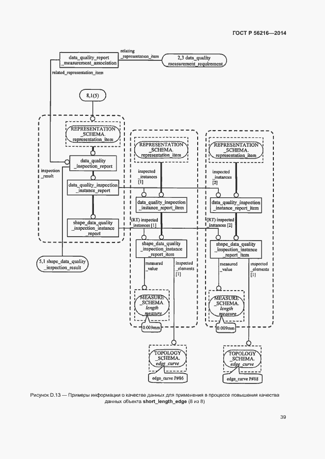 Страница 44 ГОСТ Р 56216-2014